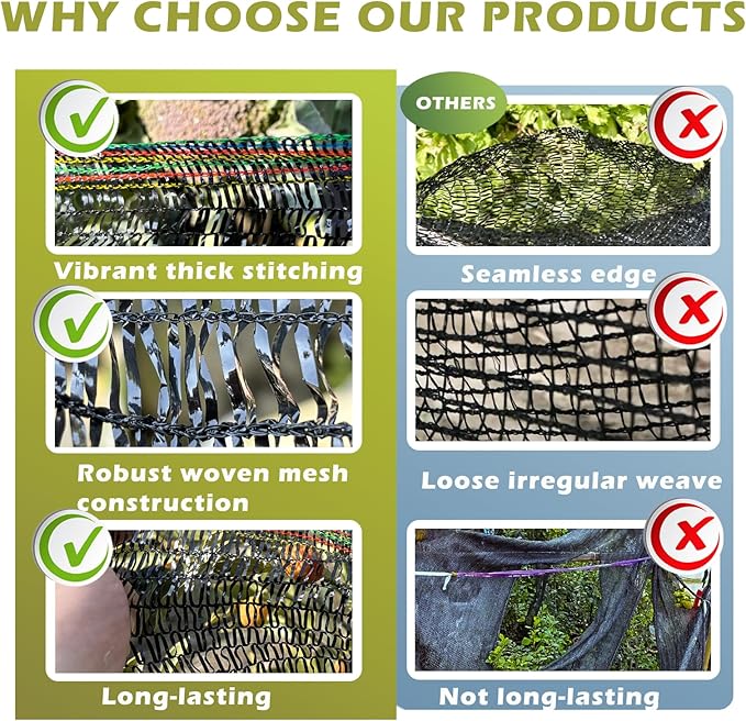 55% Shade Cloth for Garden, Sunblock Mesh UV Resistant Net for Vegetables Flowers Greenhouse Raised Bed, Plant Shade Cover from Sun, Black (8X16 FT)