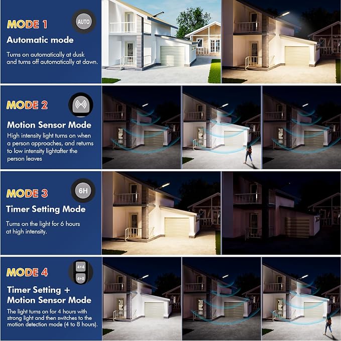 MMKT Solar Lights Outdoor Waterproof, 12000W 3 Colors Commercial Solar Street Light, Solar Parking Lot Lamp, Dusk to Dawn Security Flood Lights with Motion Sensor for Yard,Garden,Garage