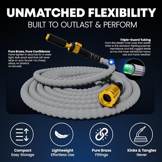 TITAN Flexible Garden Hose 15FT – Ultra Lightweight, Heavy Duty Water Hose with Brass Fittings & Jet Nozzle – Kink-Free, Non-Expanding, Durable Fabric Hose for Yard, Lawn, Car Wash, Outdoor Use