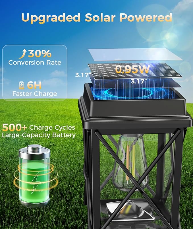 XMCOSY+ Solar Lights Outdoor Waterproof, 6 Pack Adjustable Brightness Solar Pathway Lights, 3-in-1 Landscape Light for Yard Backyard Driveway Walkway Landscape Path (Warm/Cool White)