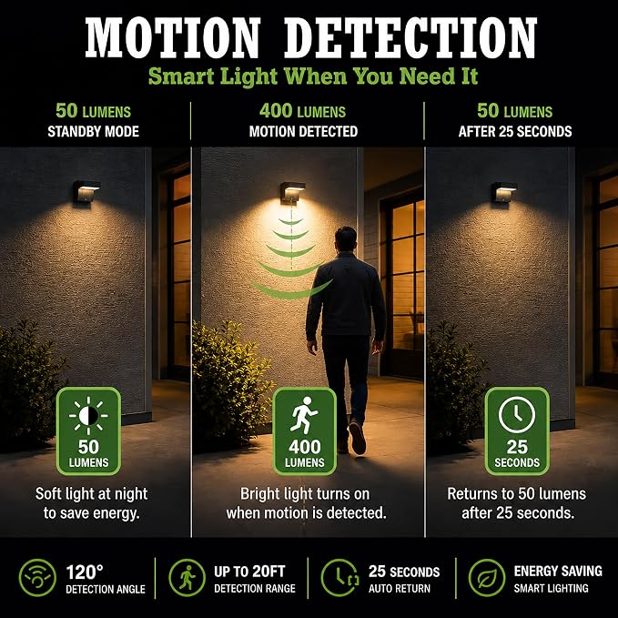 Square Solar Wall Lights - Solar Powered Wall Lamps - LED Lights - PIR Sensor & Two Lighting Modes - Rechargeable Battery Lasts Up to 55 Hours - 3000K - IP44 Weather Resistant - 2 Pack