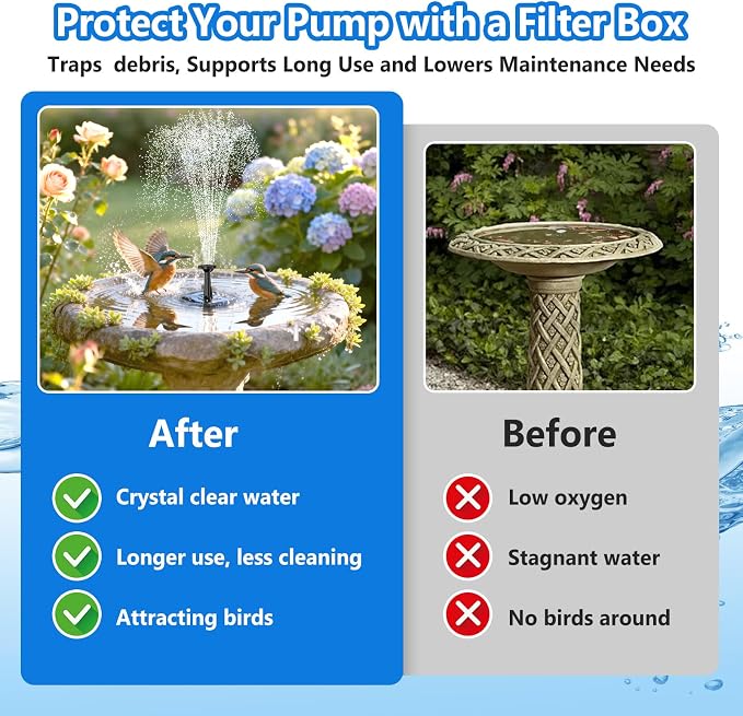 NFESOLAR 4W Solar Fountain Pump for Bird Bath, Solar Powered Water Fountain with Filter Box, Ceramic Ball Filtration, 5 Nozzles, 3.94FT PVC Tubing for Birdbath, Garden, Small Pond & DIY Water Features