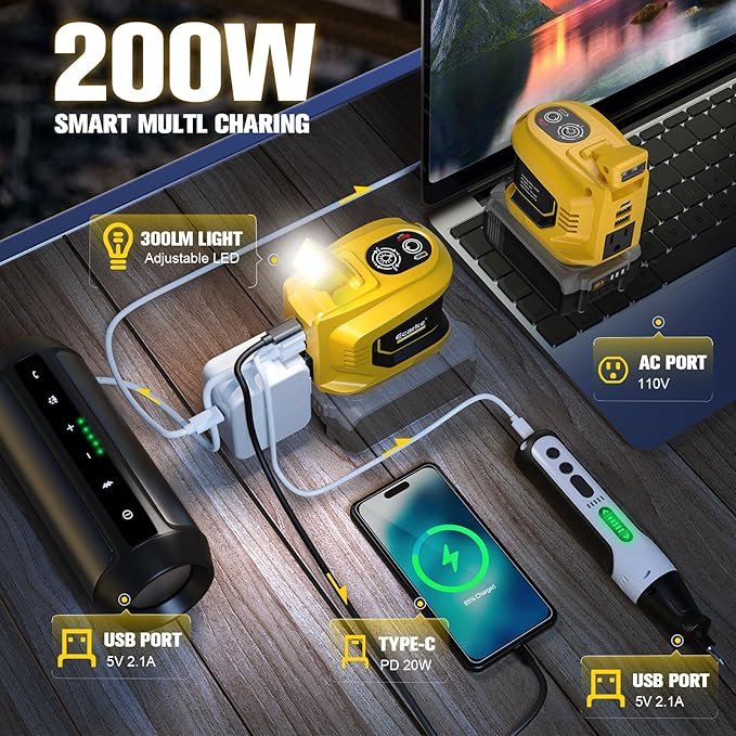 200W Power Inverter Compatible with DeWalt Battery, Ecarke 2PCS DC 20V to AC 110V Battery Inverter, Portable Power Station Generator, Charger Adapter Powered Outlet 2 USB Ports & 1 Type-C & AC Outlet