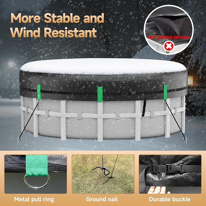 LXKCKJ 18 Ft Pool Cover for Above Ground Pools, Round Heavy Duty PE Tarp | 634N Tear-Resistant, Waterproof 10000PA, Windproof 100MPH With Buckles & Weight Rings, UPF50+ UV Protection, Cold-Resistant