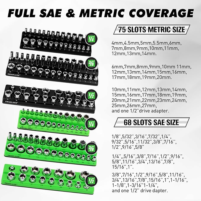 SWANLAKE GARDEN TOOLS 20-Piece Magnetic Tool Organizer Set, 1/4", 3/8", 1/2" SAE & Metric Socket Organizers, 2 Large Wrench Holders, 24-Slot Wrench Rails, Plier and Screwdriver Wall Mount Storage