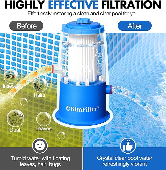 KimFilter Transparent 1000 GPH Above Ground Pool Filter Pump – Easy Cartridge Status Viewing | Powerful Pool Cartridge Filter Pump System | Enhanced Circulation & Filtration for Clear Water - Sky Blue