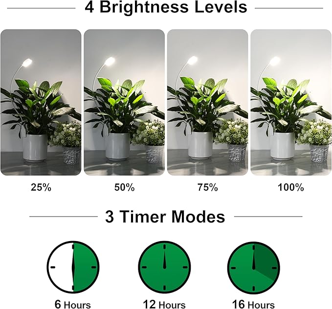 Hywyimlait Grow Lights for Indoor Small Plants, Pot Clip Plant Growing Lights, LED Full Spectrum, Grow Lamps with 4 Level Dimmable, Auto Timer 6/12/ 16 Hrs for Succulents, White 1 Pack