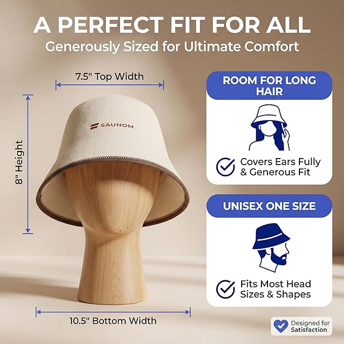 Wool Sauna Hat for Men and Women (2 Pack) — 100% Natural Wool — Breathable, Itch-Free and Odor Resistant Sauna Cap — Ideal Banya Hat for Men White