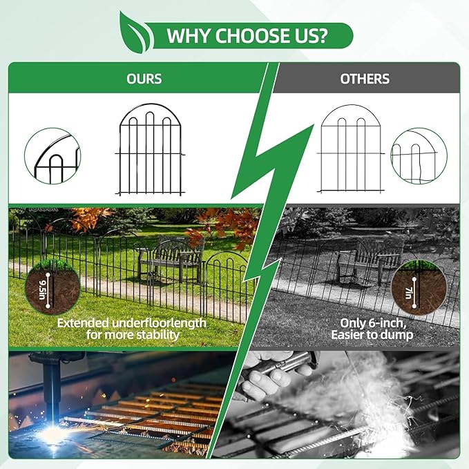 28ft in x 22in Decorative Garden Fence, 26 Pack Arched No Dig Animal Barrier Fence for Dog Rabbit, Garden Edging Border, Rustproof Metal Ground Stake Border for Outdoor Yard Patio Decor