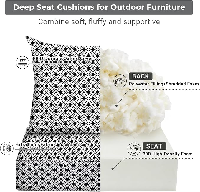IPYNBAP Outdoor Cushions for Patio Furniture,Outdoor Seat Cushion Set 24 x 24 x 4 Inch,Waterproof & Fade Resistant Outdoor Chair Cushions,Deep Patio Chair Cushion with Removable Cover,Black Geometry