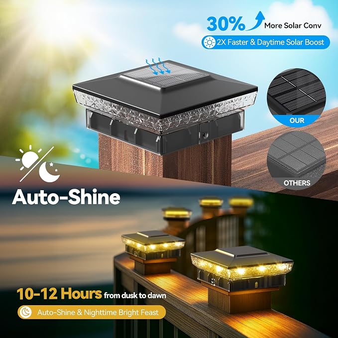 KEILAIMO Solar Post Cap Lights, 16-Pack Upgraded Outdoor Deck Fence Post Solar Lights for 4x4 5x5 Wood/Vinyl Posts, IP65 Waterproof, 10-12 Hours Warm/Cool White Glow for Garden/Patio/Porch - Black
