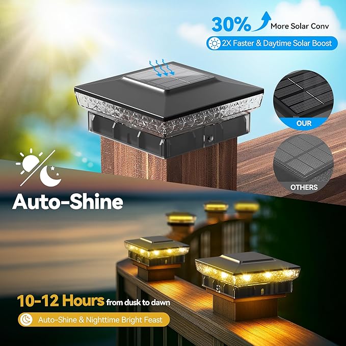 KEILAIMO Solar Post Cap Lights, 12-Pack Upgraded Outdoor Deck Fence Post Solar Lights for 4x4 5x5 Wood/Vinyl Posts, IP65 Waterproof, 10-12 Hours Warm/Cool White Glow for Garden/Patio/Porch - Black