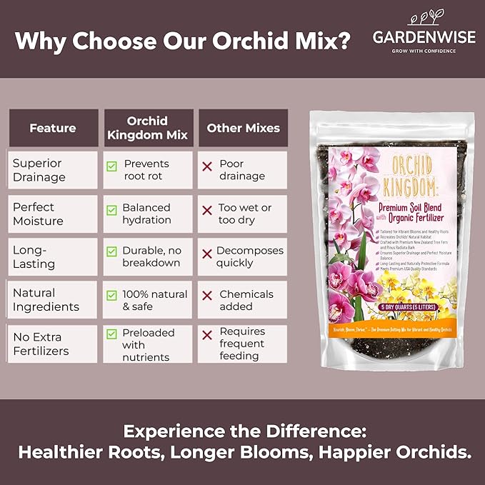 GARDENWISE Orchid Potting Mix – Orchid Bark, Sphagnum Moss, Tree Fern & Perlite for Repotting Phalaenopsis Orchids, Indoor Plants, Orchid Soil Medium – Sustrato para Orquídeas (5 Quart)
