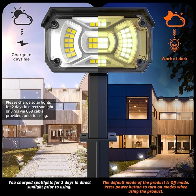 LEREKAM Solar Spot Lights Outdoor,IP65 Waterproof 40 LEDs Landscape Spotlights,USB & Solar Powered Wall Lights,3 Modes Outdoor Solar Garden Lights for Yard Porch 4 Pack