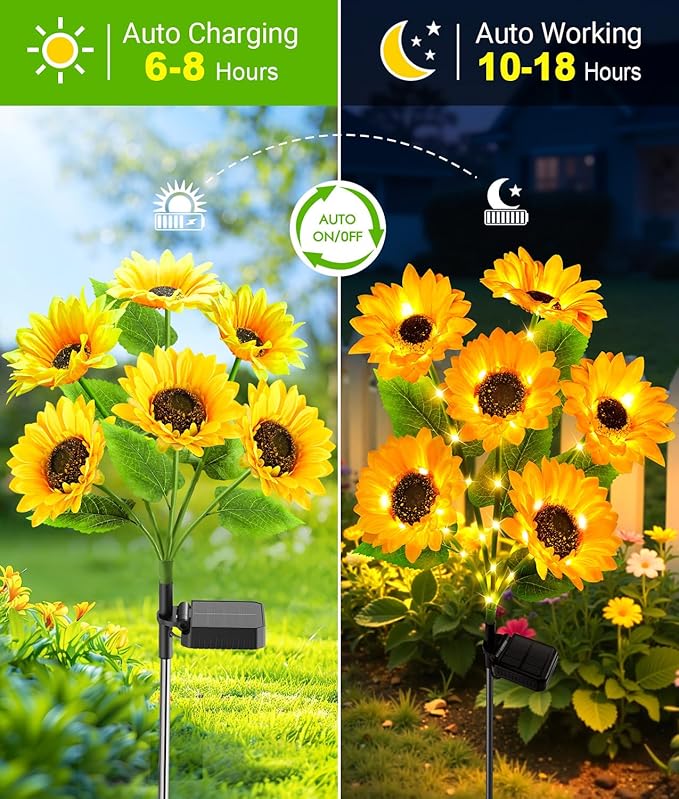 LETMY 6Pack Solar Lights Outdoor Garden Decor, Upgraded Solar Garden Lights with 24 Sunflower Lights, Solar Flowers Outdoor Waterproof IP65 for Garden Flower Bed Yard Decor, Gift for Women Mom Grandma