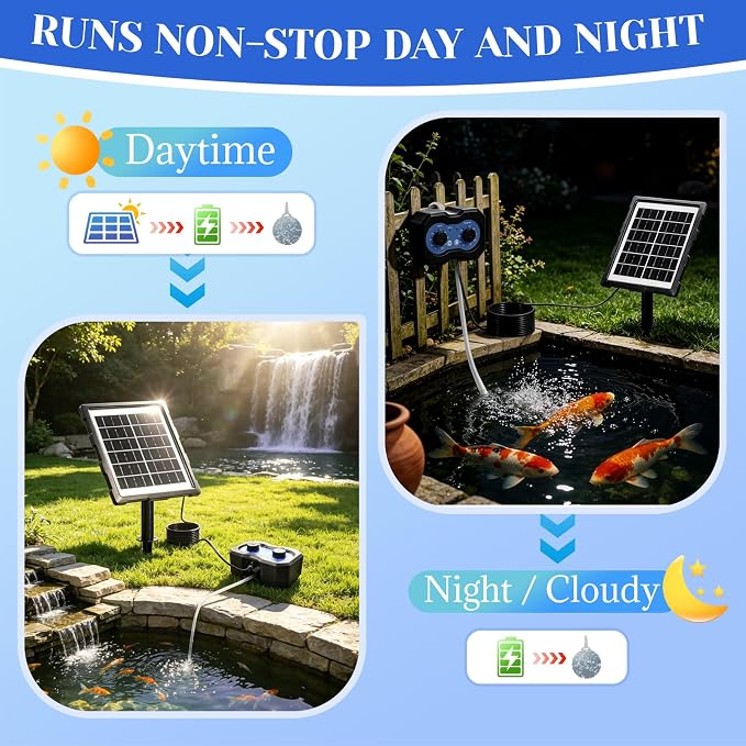 Yeomi Solar Aerator for Pond, 3W Solar Air Pump, 2 Working Modes (18H/36H), Solar Pond Oxygen Pump for Hydroponics, Fish Pond, Fish Tank, Outdoor Fishing