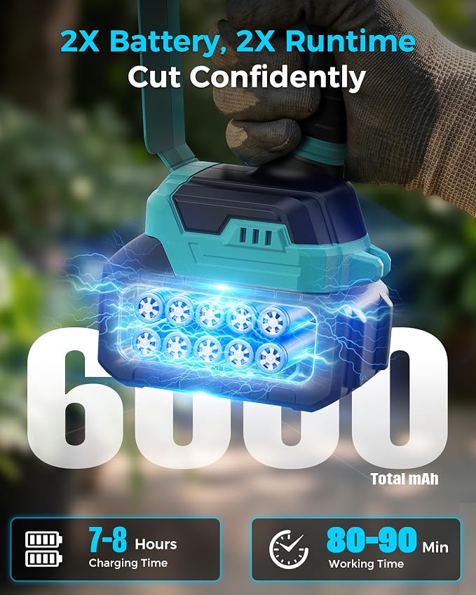 Mini Chainsaw Cordless with 2×3000mAh Rechargeable Batteries, Brushless 1000W Motor, 6 inch Electric Hand Held Tree Saw for Branch Trimming Wood Cutting, Gardening Gifts for Men Women