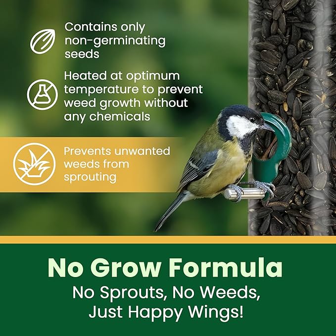 Happy Wings Black Oil Sunflower Seeds for Wild Birds 5 lbs- Combo Pack of 2 I No Grow Seed I High-Energy Bird Food Ideal for Finches, Sparrows, and More I All Year-Round Feeding.