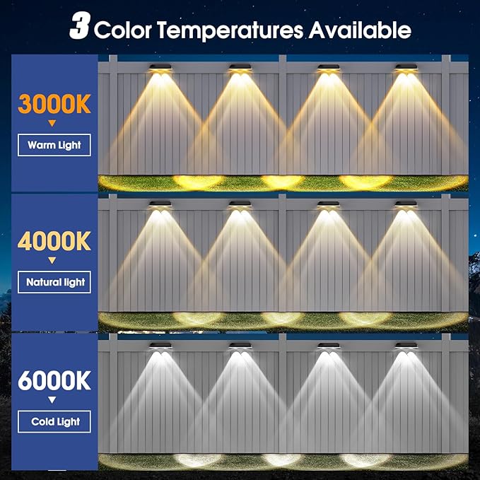 AUDLES Solar Fence Lights Outdoor, 3 Modes Warm/Neutral/Cool White Fence Lights Solar Powered for Outside, IP65 Waterproof, 60 Lumens Solar Light for Step, Pathway, Garden, Deck, Stairs - 8 Pack