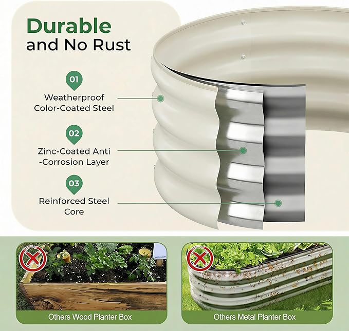 Sponvatt 1 Pcs Round Galvanized Raised Garden Bed Kit 24 x 12 Inch Metal Planter Box Outdoor with Safety Rubber Edge Trim Rust Proof Weather Resistant Circular Steel Garden Beds White 12 Inch Deep