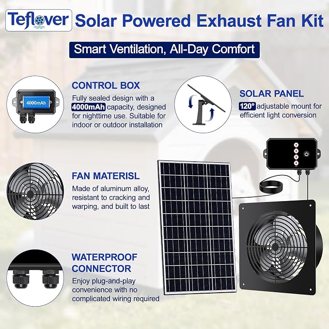 15W Solar Powered Fan with Reversible Airflow - Intake & Exhaust, Programmable Remote Control with Timer, Aluminum Fan for Chicken Coop, Greenhouse, Shed, Pet House