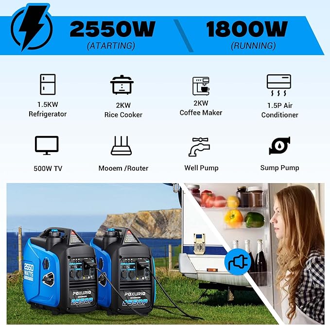 2550-Watt Portable Inverter Generator for Home Use, 1.06Gallon Large Fuel Tank Up to 10 Hours Use, 120V Gas Powered Generator Super Quiet - EPA Compliant-Blue