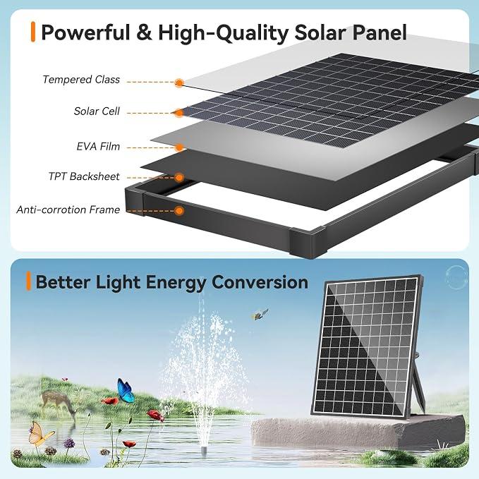Biling 25W Solar Fountain Pump, 410GPH Submersible Solar Pond Pump with Filtration and Dry Run Protection, 4.9ft Lift, 17ft Cord, 4 Nozzles, 6.7ft Tubing for Pond Fountain, Outdoor Water Features