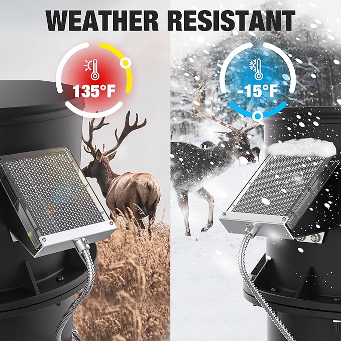 6V Solar Panel Battery Charger for Deer Feeder, 1.7W Waterproof Solar Panel with Mounting Bracket and Alligator Clips