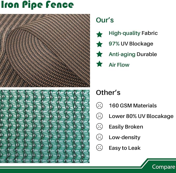 6'Hx149'W Outdoor Freestanding Privacy Screen Fence Panels with Iron Poles, Mesh Shade Net Cover Temporary Fencing for Patio Backyard Garden Deck, Brown