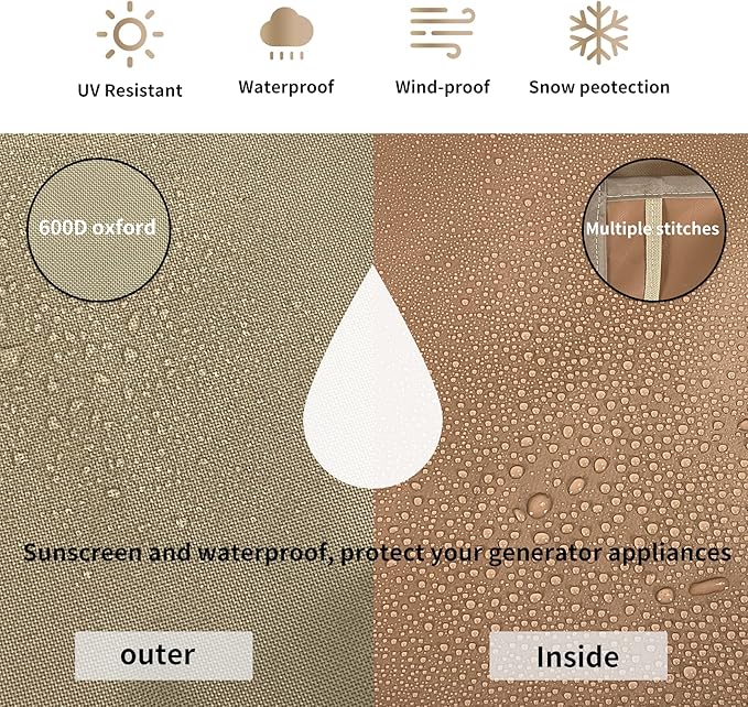Joramoy Generator Covers Waterproof Universal for Honda Inverter Generators EU2200i EU2200ic EU2000i EU2000ic Camo Companion For Honda Power Equiment Heavy Duty 600D Oxford Cover