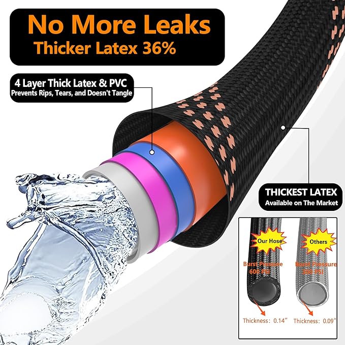 100FT Garden Hose w/10 Function Spray Nozzle, 2026 Ultra Lightweight Water Hoses, 3/4" Brass Connectors- Durable, Lightweight & Flexible Water Pipe for Outdoor & Gardening(Black Rose gold)