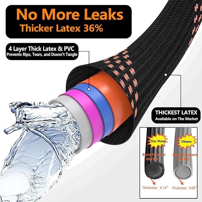 Garden Hose 50ft, 2026 Ultra Lightweight Water Hoses w/10 Function Spray Nozzle and 3/4" Brass Fittings- Durable, & Flexible Water Pipe for Yard, Lawn, Outdoor & Gardening(Black Rose gold)