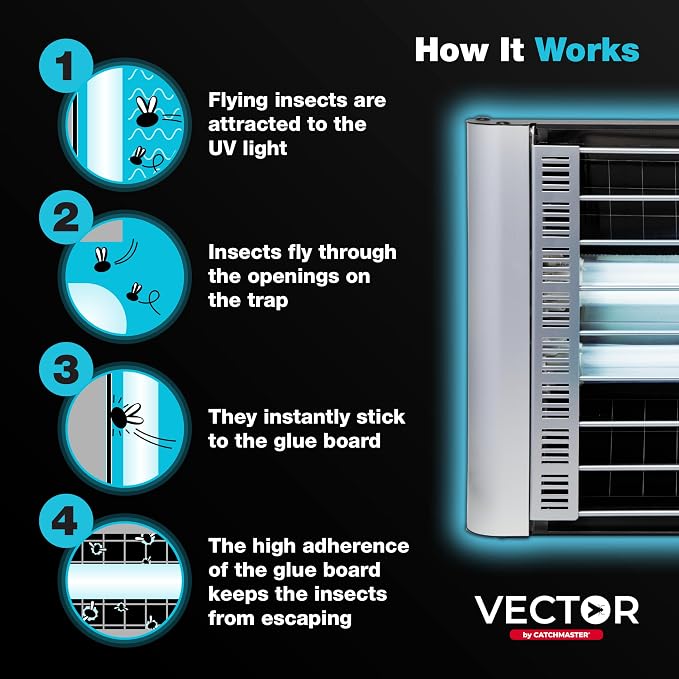 Catchmaster Vector Plasma Grilled Wall-Mounted UV Fly Light Trap - 3,100 sq. ft. Catch Zone, Fly Trap for Dining Rooms & Commercial Kitchens and Fresh & Dry Food Storage, UV Lamp Flying Insect Killer
