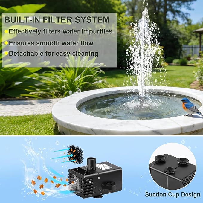 Yeomi 12W Solar Fountain Pump, Solar Powered Water Pump 132 GPH with 6 Spray Nozzles & 10ft Cord, Solar Bird Bath Fountain for Outdoor Garden Pond Pool Patio Water Features