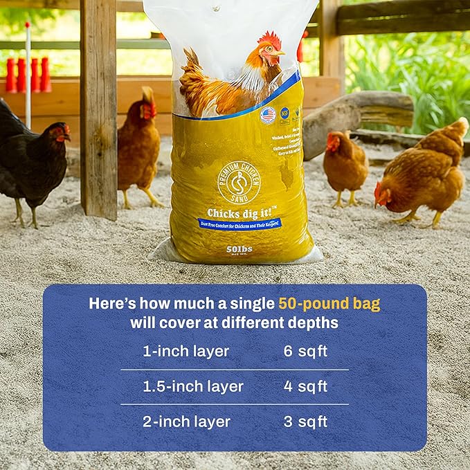 Premium Chicken Sand 50 lbs (2-Pack) – Dust-Free, Odor-Control Bedding for Chicken Coops, Nesting Boxes, and Runs – Natural Poultry Litter, 100 lbs Total