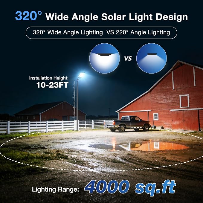 WYWNA 15000W Solar Street Light, Large Solar Parking Lot Lights Outdoor Waterproof Dusk to Dawn with Remote Control, for Outside Commercial Yard Driveway Garage