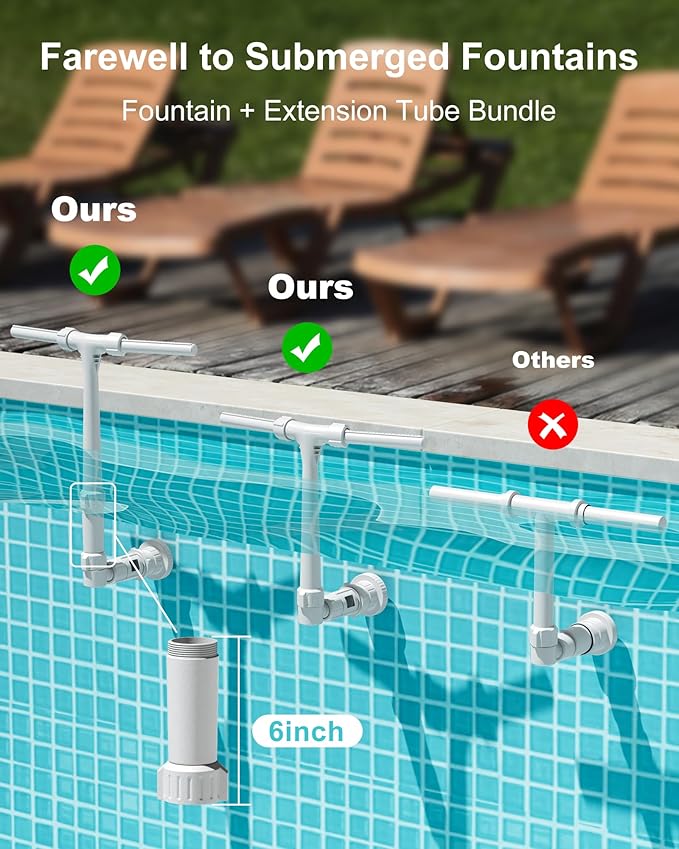 2026 Height Upgrade Pool Fountain for Above Ground/Inground Pools with Dual High-Pressure Spray, 360° Adjustable Cooling Jet & Relaxation - Waterfall Sprinkler Cooler