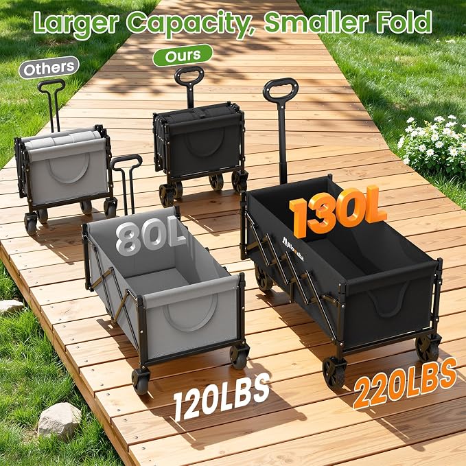 Blomoba 35'' Extra Long Collapsible Wagon with Adjustable Handle, Lightweight Folding Wagon with 360° Swivel Wheels, 220 LBS Portable Utility Cart for Garden, Sports, Grocery, Shopping, Camping, Black