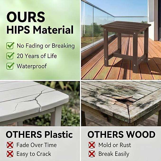 Y&M Outdoor Side Table, HIPS Adirondack Small Single Table, Waterproof Square Outside Table, Balcony Modern End Tables for Patio, Pool, Beach, Porch, Deck, Indoor or Outdoor Use, Coffee