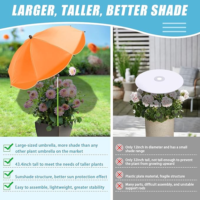 Axcoix 2 Pack Upgraded Plant Umbrellas for Outdoor Plants, 26" Larger Garden Plant Umbrella Shade with Adjustable Angle, 43.4" Higher Sun Shade for Plants, Potted Plant, Garden Beds (Green, Orange)