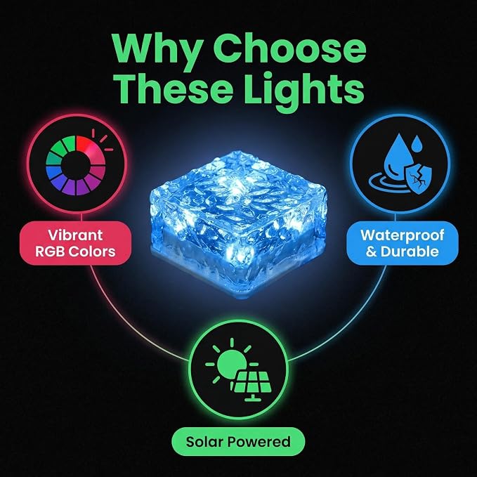 Solar Powered LED Acrylic Brick Lights, Multicolor Water Ripple Design, Waterproof In-Ground Landscape Path Lights for Outdoor Garden Patio Walkway (Blue)