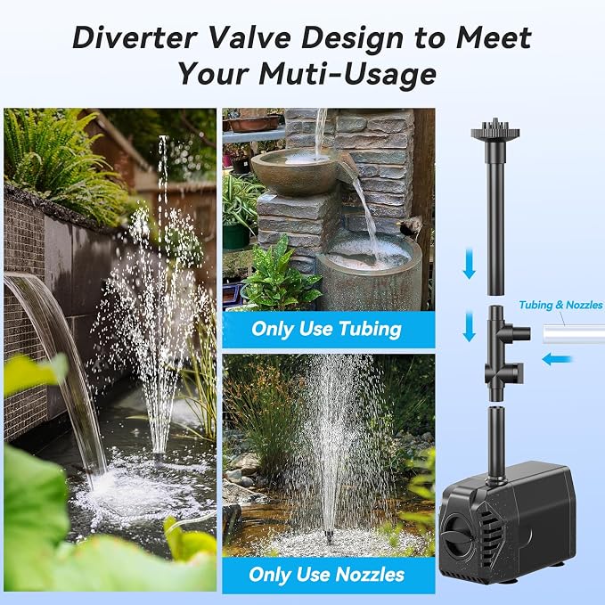 POPOSOAP 25W Solar Water Fountain Pump, Solar Water Pump with Flow Adjustable, Pond Pump with Water Shortage Protection & Diverter Valve & 16.5FT Cord for Ponds, Garden, Waterfall, Hydroponics-P125H