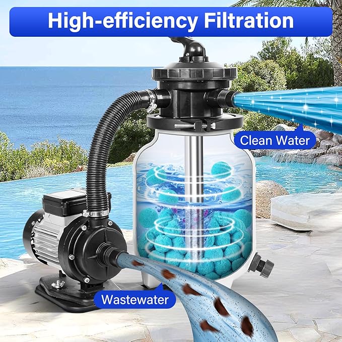 Pool Filter Balls for Sand-Filter,Eco-Friendly Fiber Filter Media for Swimming Pool Sand Filters,3.1 Lbs Reusable Sand Filter Ball for Pool Cleaning(Equals 100 lbs Pool Filter Sand)