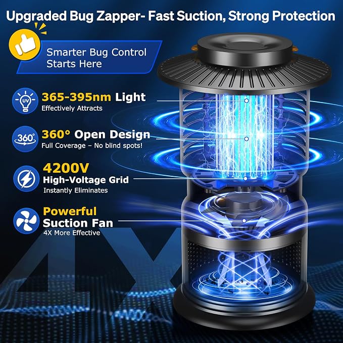 Cordless Bug Zapper Outdoor, Rechargeable Mosquito Zapper with 10,000mAh Battery & Dual Zap + Suction Trap | Quiet, Waterproof Electric Fly Zapper for Patio, Bedroom, Kitchen