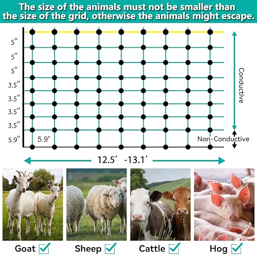 PPOLB Electric Fence Netting - 35.4" H x 164' L, Portable Movable Livestock Nets Mesh for Goats, Sheep, Hogs, Dog, All-Purpose Electric Fencing for Backyards, Homesteaders, Farms Ranches, and Gardens