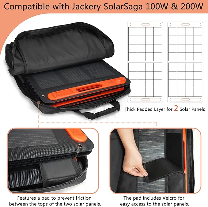 Solar Panel Storage Bag Compatible with 2 Jackery 100W / 200W, Padded Portable Solar Panel Travel Bag Compatible with Jackery SolarSaga (100W | 25.2"×22"×4.5")