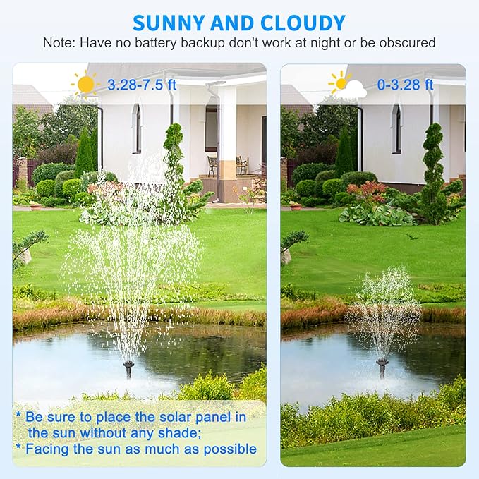 Solar Pond Pump, 20W Solar Fountain Pump with 350GPH Flow & 4 Spray Styles, 16.5Ft Extendable Power Cord, Debris Barrier Bag for Outdoor Fountain, Ponds, Fish Tank, Waterfall, Garden Water Features
