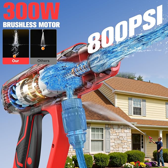 Cleaning Tool Compatible with Milwaukee 18V Battery, 2.2LBS, with 16.4ft Hose & 6-in-1 Nozzle + Attachment for Car, Patio, Fence (Battery not Included, Tool Only)