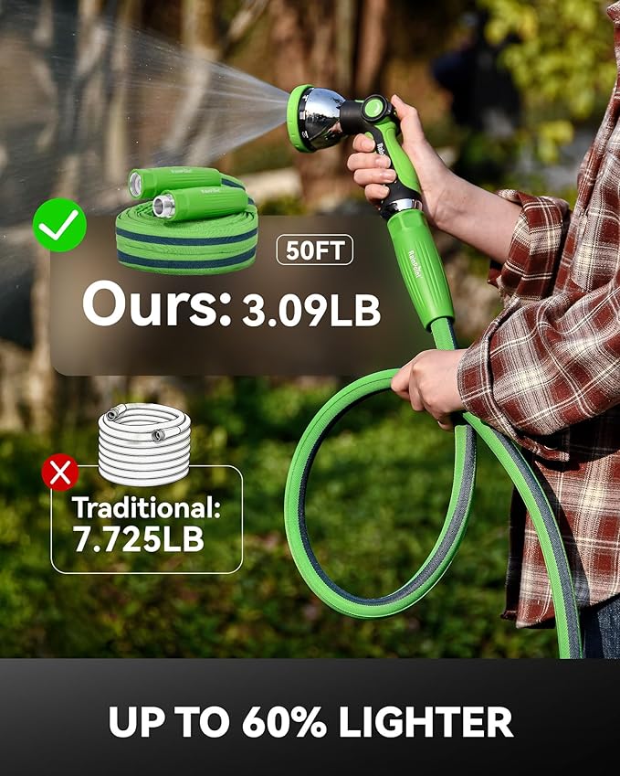 RAINPOINT Garden Hose 50FT, Up to 60% Lighter Non-Expanding Water Hose with TPE Inner Tube, Lightweight & Flexible Anti-Kink Hose, 800D Oxford Fabric, Weather-Resistant, 450PSI Burst, 3/4" Fittings