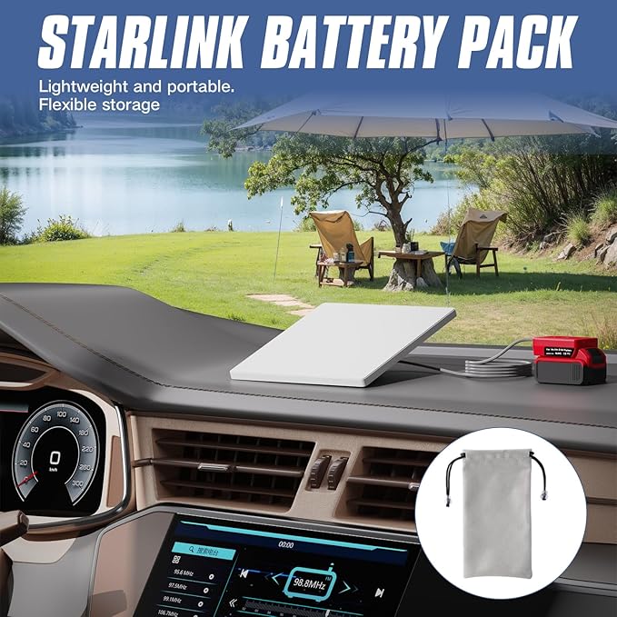 Deckit Starlink Mini Battery Adapter,Compatible with Milwaukee M18 Battery, Portable Power Converter for Off-Grid Internet with Switch, Low Voltage Protection & Multi-Port, Includes 5FT DC Cable & Bag